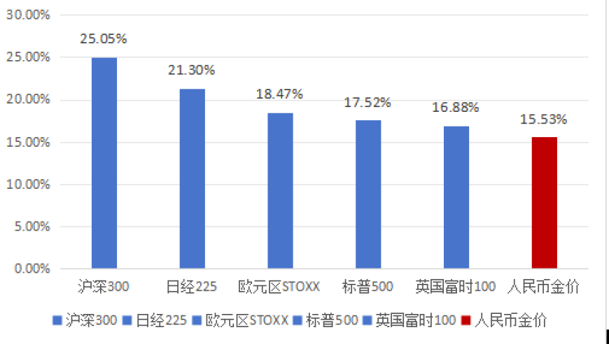 澳门正版内部免费资料大公开,哪吒2进入全球票房榜前50,准确资料解释落实_体验版V8.7
