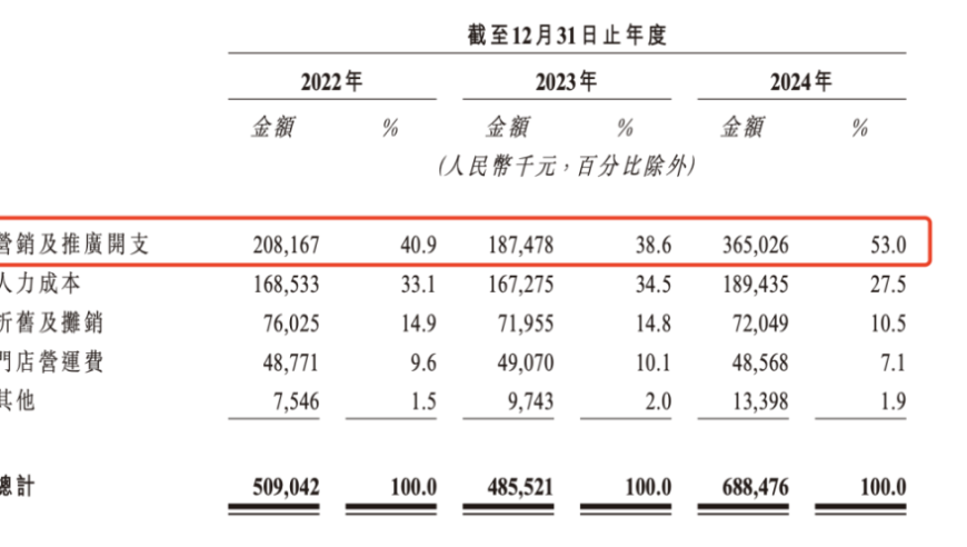 男子直接抓着无人机飞走了,2025年今晚澳门特马开什么,详细释义解释落实_网红版V15.19