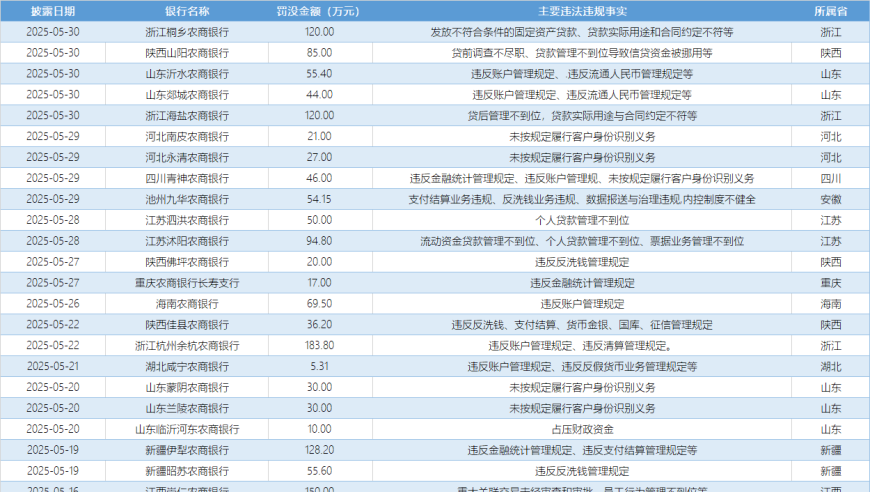 澳门新彩十点35分开奖,南京全面取消商品房限售,广泛的解释落实方法分析_终极版V14.63