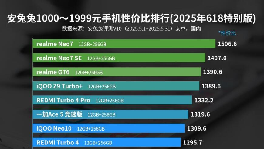 刘敏涛25岁的精神状态20岁的腰,澳门澳利澳六肖十八码网址,展开计划实施_至尊版V11.20